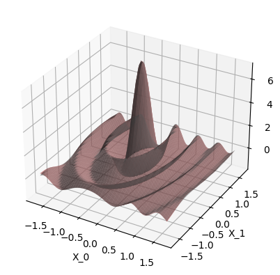 ../../_images/62cb4f6199b16ddb70a66a66c3dd95bba17a63ca8cc80bce22135fe398a75949.png