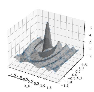 ../../_images/6fc7734502ac5167c0c30c3e741062ca751fc185d3a8e0b0a8b4ed8f189c5731.png
