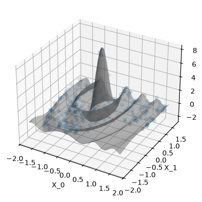 ../../_images/833344b94fe0ead8f8b2a5e7bf856a58797980e28eb50cc0f949a30465c3afdb.png