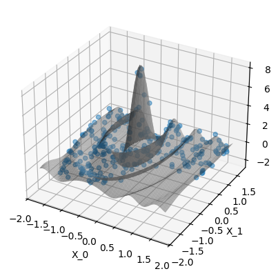 ../../_images/bc0a51974bd7bbcbe73fb82dcbbe8454481a88348b22bc778e93cad25f1d468a.png