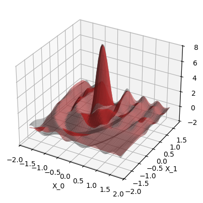 ../../_images/f8da2042b1e8a5d2095fd32fe0bd5a64578f7e0b716f71be0058a6d9fe5e382d.png